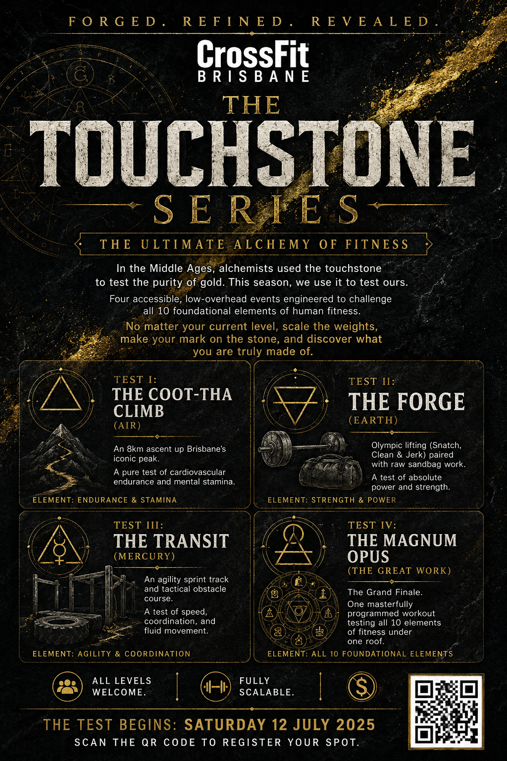 The Touchstone Series by CrossFit Brisbane